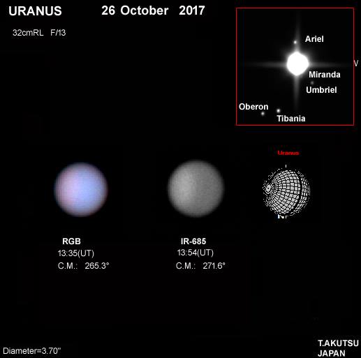 惑星