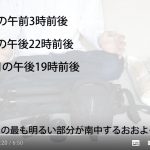 【入門動画ご紹介】天体写真をはじめよう・第２回・撮影に適した時期と場所