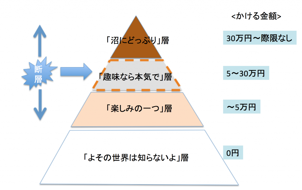 サイト紹介