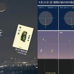 夜明けの「受け月」ー夜明け前の細い月の水平反転現象