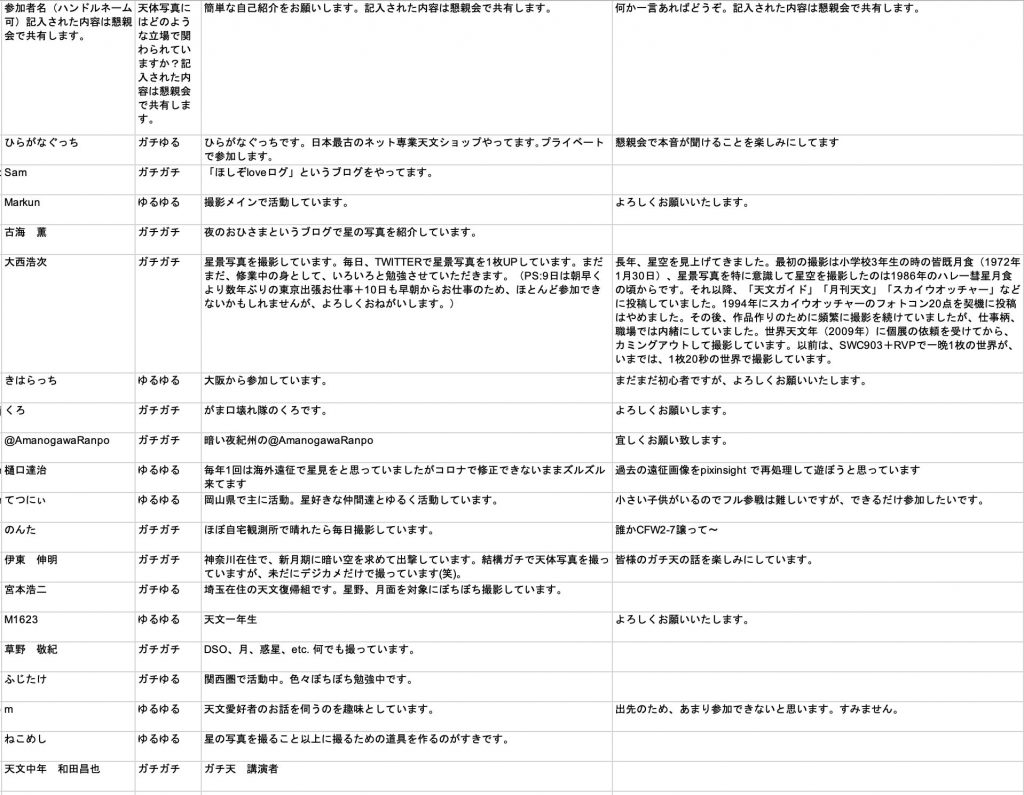 未分類